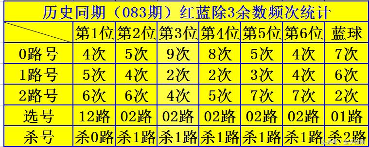 揭秘双色球92期开奖时间背后的故事与技巧