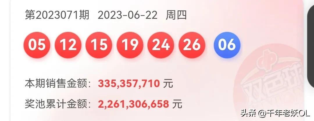 2019年双色球开奖时间与结果回顾，3月5日，梦想照进现实的瞬间