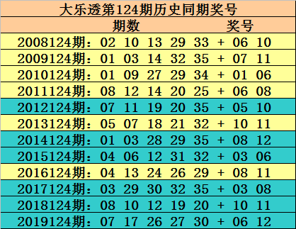 探索双色球和值表，解锁号码查询的奥秘