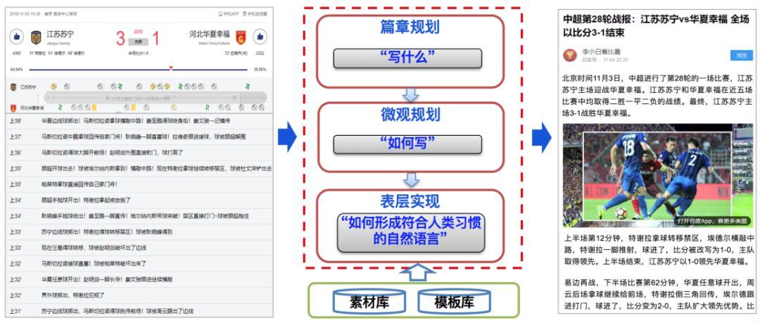 半全场预测软件，足球比赛的智能助手