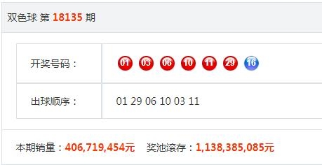 澳门一肖