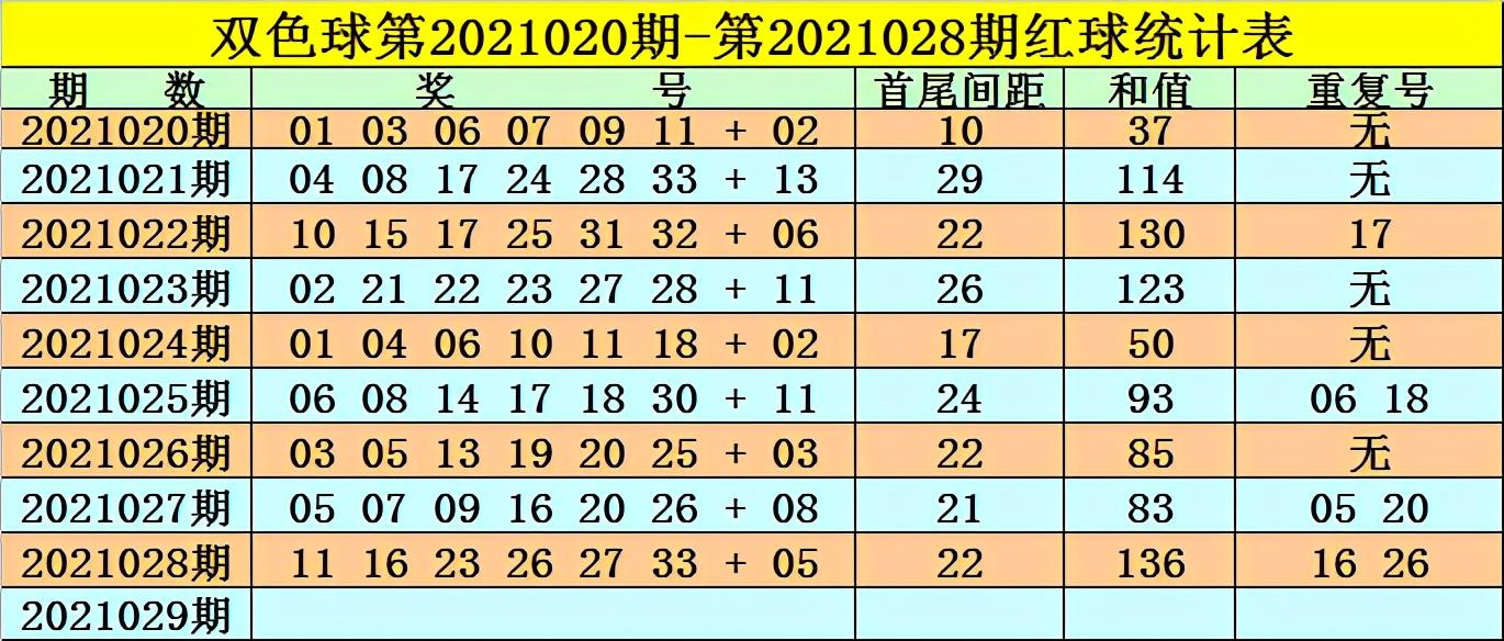 2017年双色球第53期开奖揭秘，梦想与现实的碰撞
