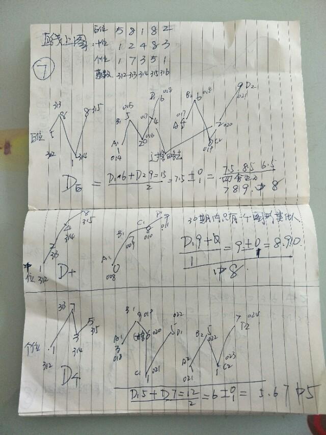 福彩3D讨论专区APP，数字游戏中的智慧碰撞与乐趣分享