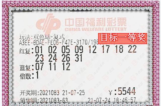 20年回望，双色球初露锋芒——记首期开奖结果与影响