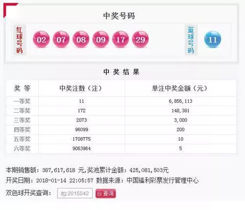 重庆福利彩票双色球，揭秘开奖时间与幸运瞬间