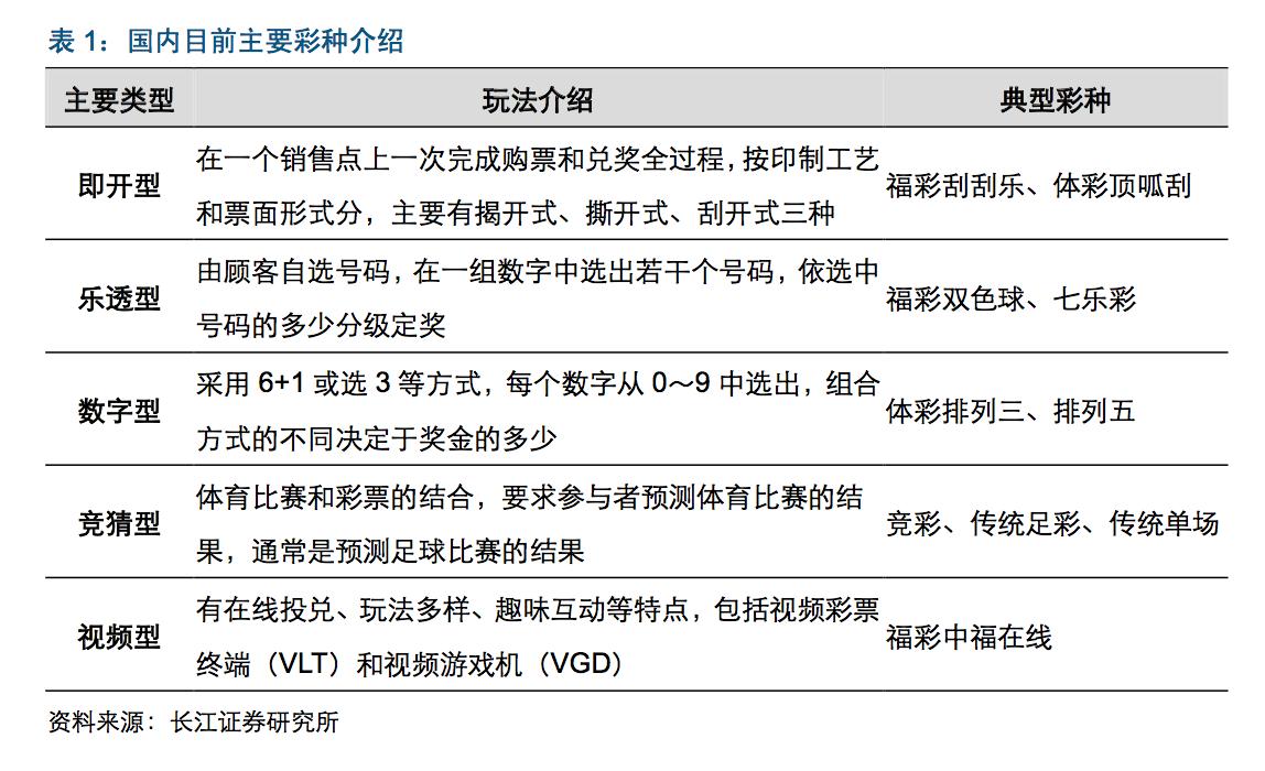 足球彩票竞彩50�，探索体育与娱乐的完美结合