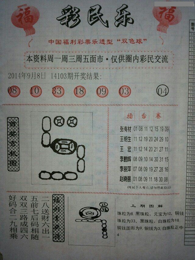 彩民乐探码图，解码幸运的智慧之旅
