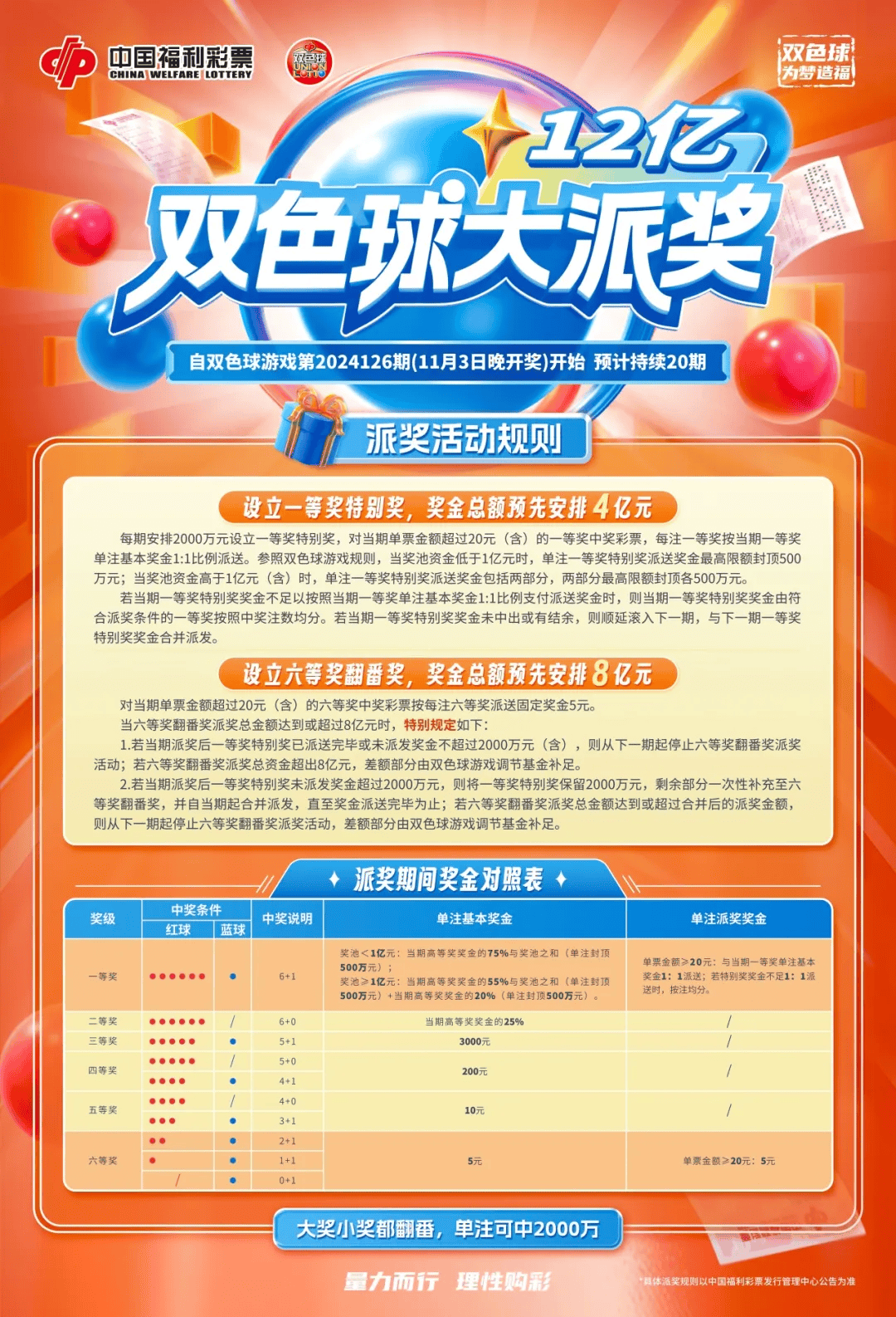 探索双色球开奖视频的观看之道