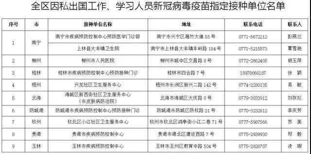 湖南福彩兑奖指南，详细地址与注意事项