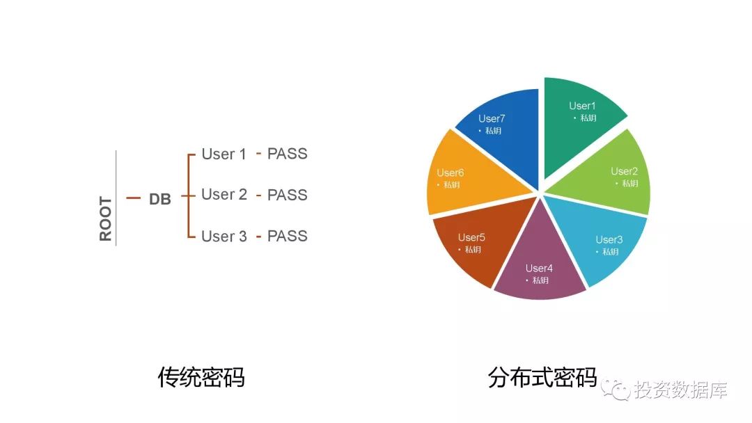 试机号，海滨的智慧推茬与未来展望