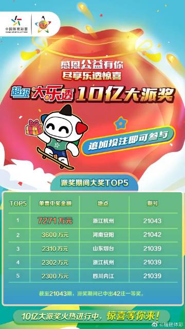 福建体彩网官方网站与下载的奥秘,安全、便捷和乐趣并存的数字彩票体验