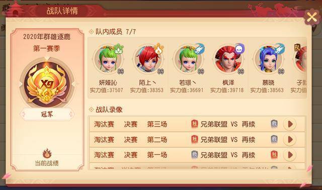 欧预赛排名积分榜，群雄逐鹿，谁将问鼎？