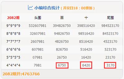 揭秘白小姐四肖八码精准，一场数字与概率的较量