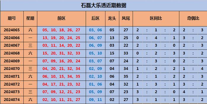 福建体育彩票