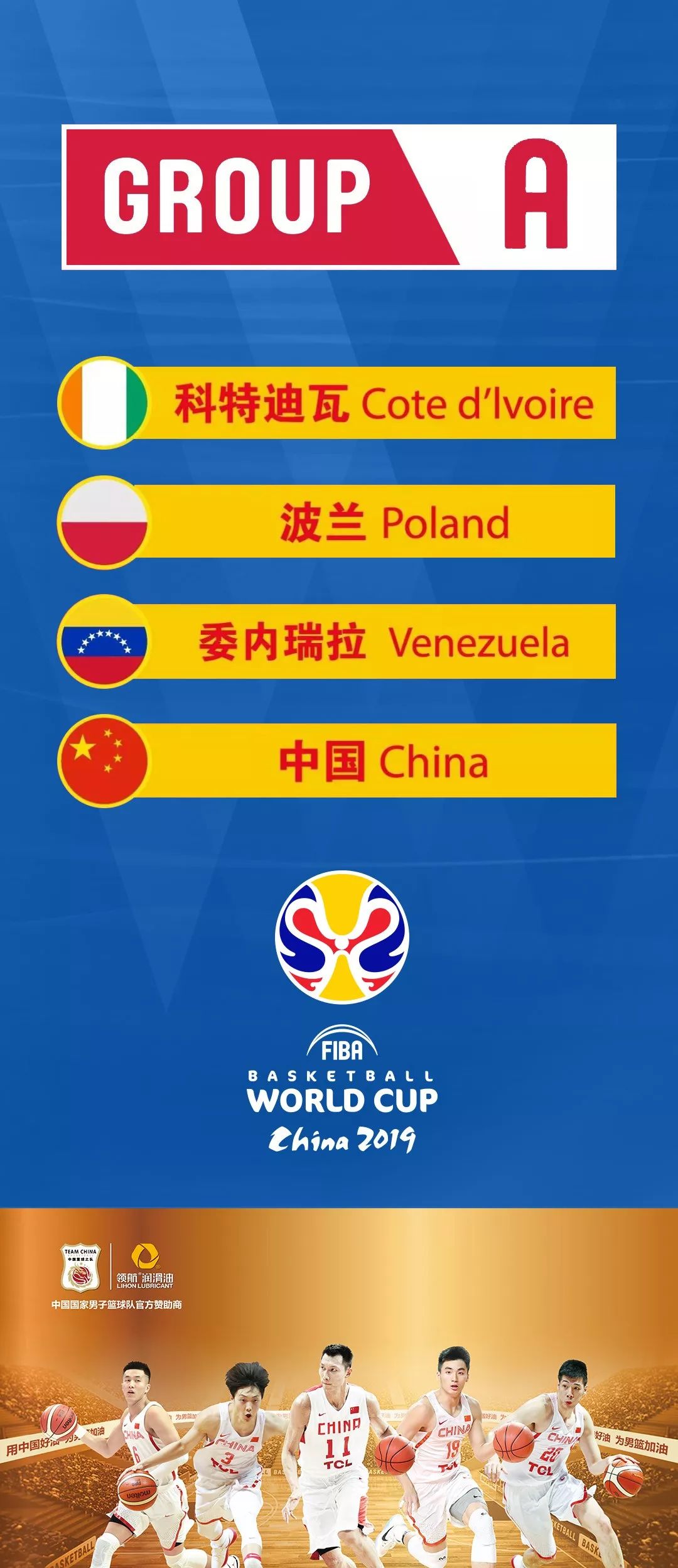 2019年男篮世界杯，中国队分组揭晓的背后与展望