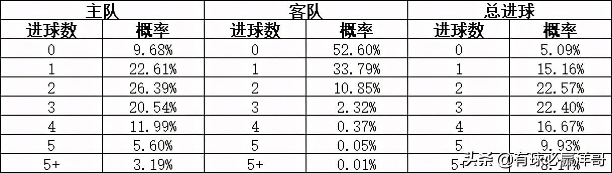 竞彩胜负，深度解析与预测分析
