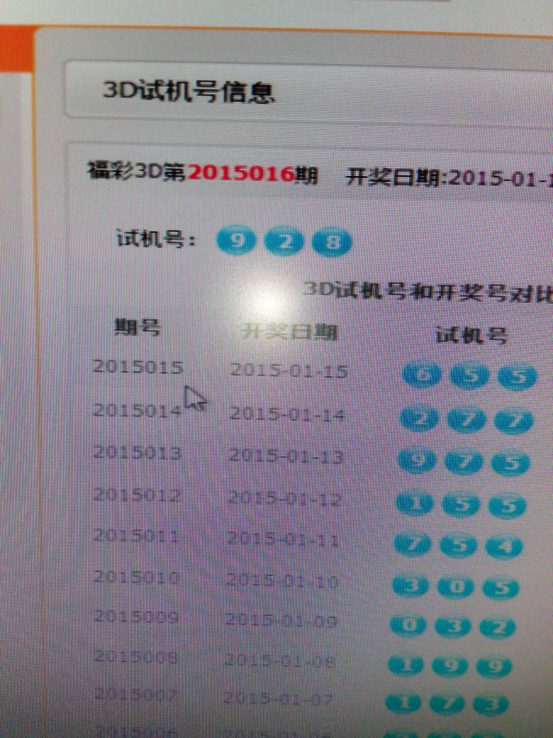 3D彩票，揭秘今天开奖号与试机号的奥秘