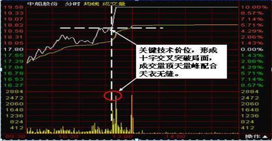 3D综合分布老版走势图，透视彩票市场的历史轨迹与未来展望