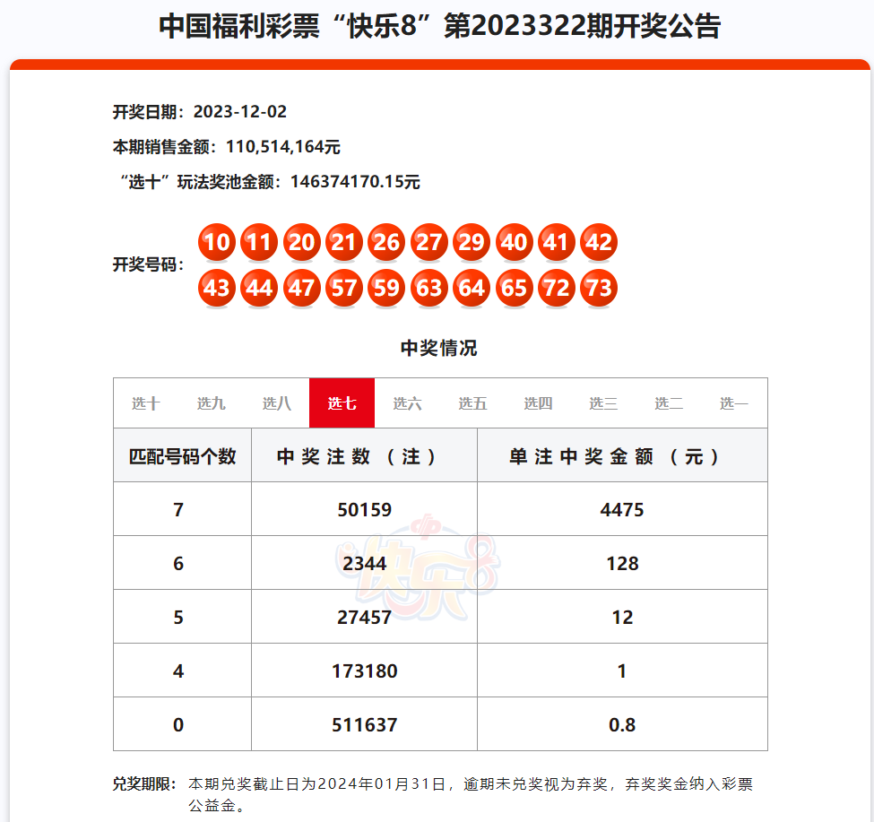 快乐8号码走势图，解锁彩票中的乐趣与智慧
