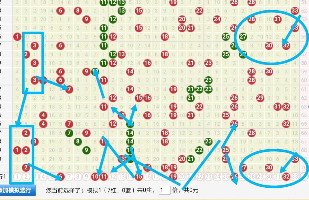 福利彩票快乐8，解锁数字游戏的乐趣与走势分布图解析