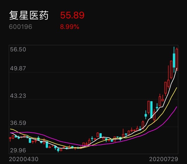 民俗文化 第109页