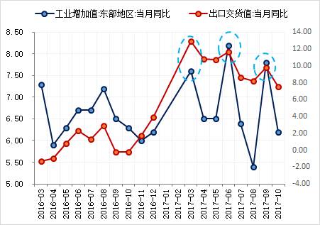 澳门彩开奖结果走势图，数字背后的奥秘与趋势分析