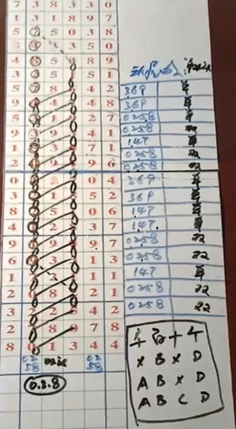 今日排列五开机号与试机号的奥秘