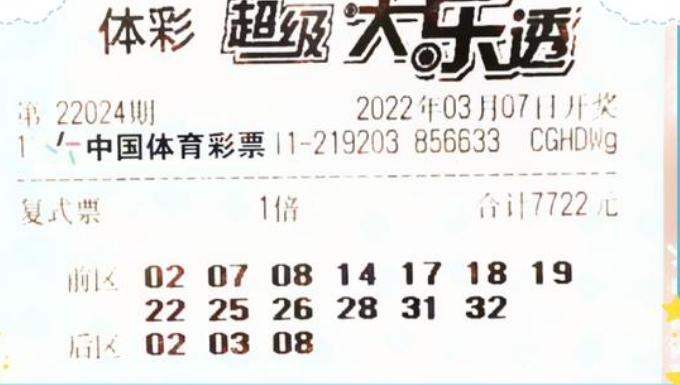 2035年展望—澳门彩票的未来与影响分析（原定于六今晚开奖结果概念的转变）em>引言2023澳门六今晚开奖结果出来,生财有道
