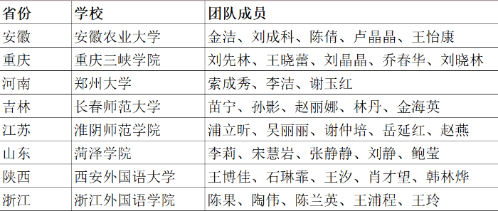 双色球各省中奖注数揭秘——全国彩民的幸运地图