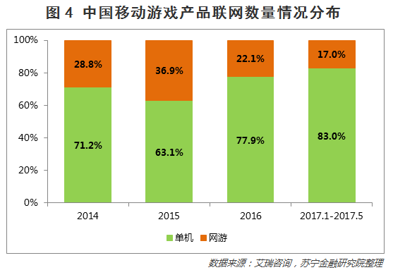 第1177页