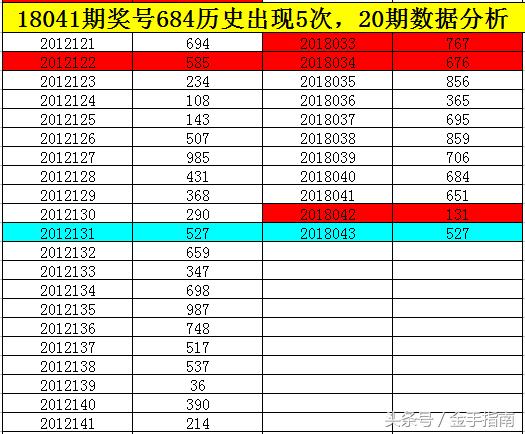 揭秘五码必出三的奥秘，概率与现实的较量