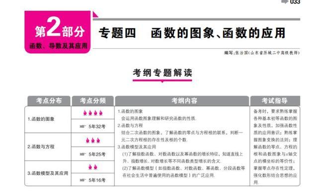 20个妙招，解锁复式投注的秘密，提升你的中奖概率
