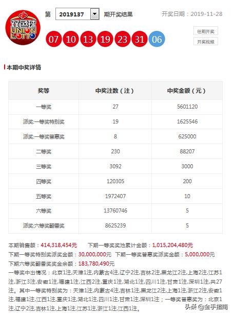 2019年双色球第8期开奖回顾，探寻幸运的数字之旅