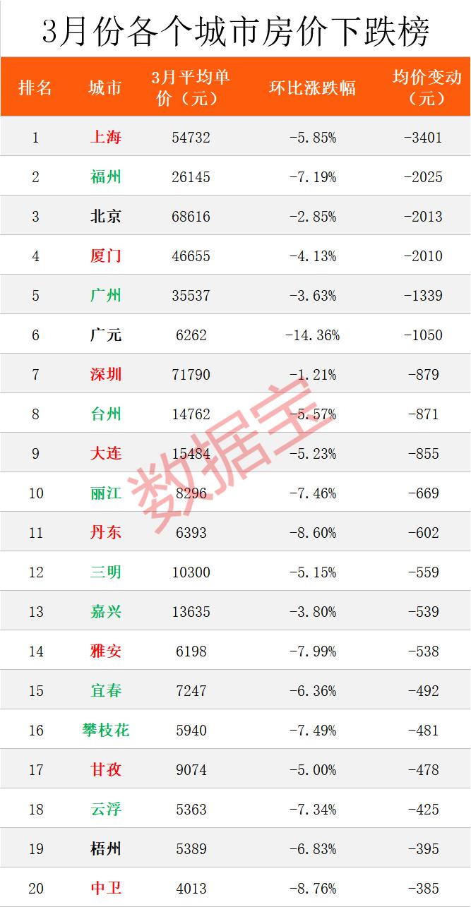 探索真丹东，D54高级资料图库的深度解析