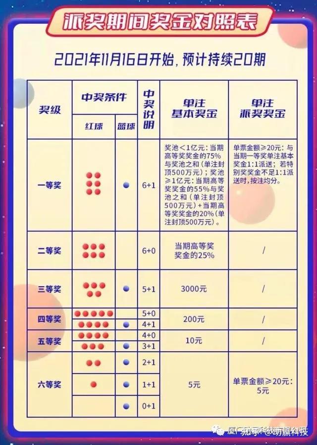 2016期双色球牛材网，揭秘中奖秘诀与理性投注指南