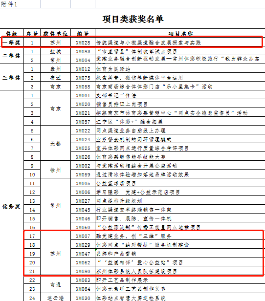 江苏体育彩票，创新玩法与公益并行的多彩世界