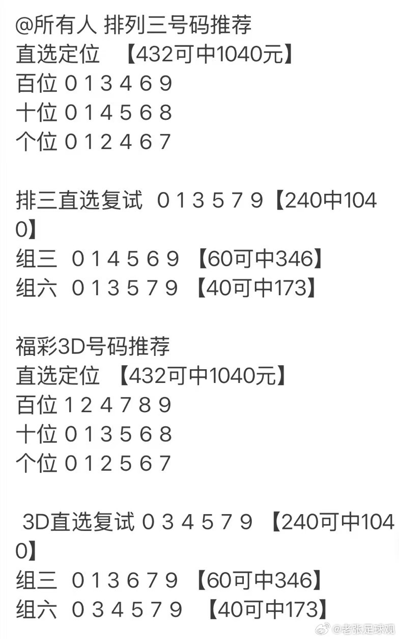 排三今晚预测号，数字的奥秘与智慧