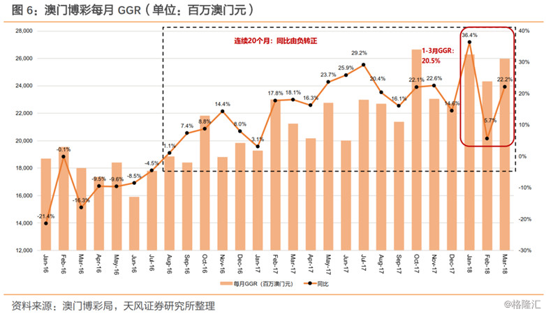 2035年新澳门，夭翳好彩的未来展望2025年新澳门开奖记录