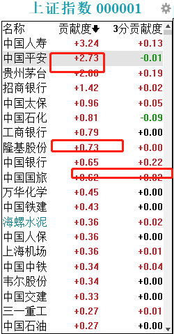 澳门一码之谜，今日揭秘今天澳门一码一肖3月22日开奖
