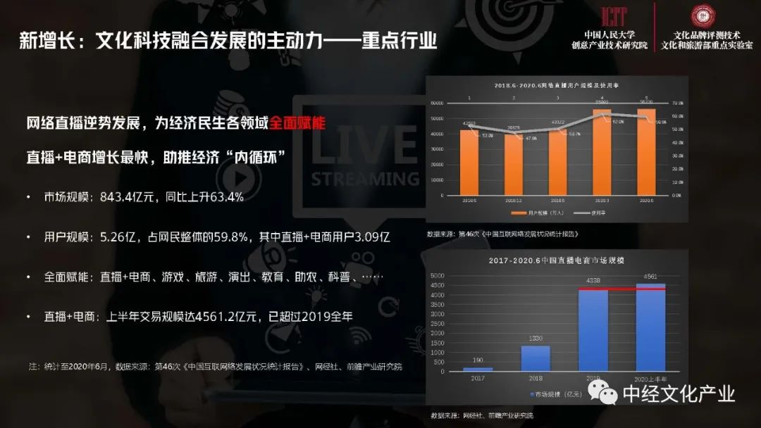 2035年新澳门王中王的未来展望，科技与文化的深度融合澳门王中王免费精选资料