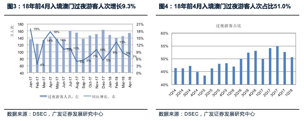 澳门王中王的未来展望，2015-预测与策略澳门王中王100的资料2025年