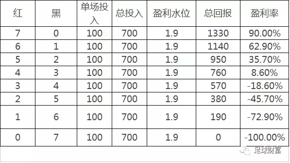 澳门最准一码10%，揭秘背后的真相与理性思考澳门最准一码100%八仙过海图