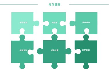 2036年，未来管家婆的智慧选择——一肖与码的艺术性融合探索管家婆一三肖必中特