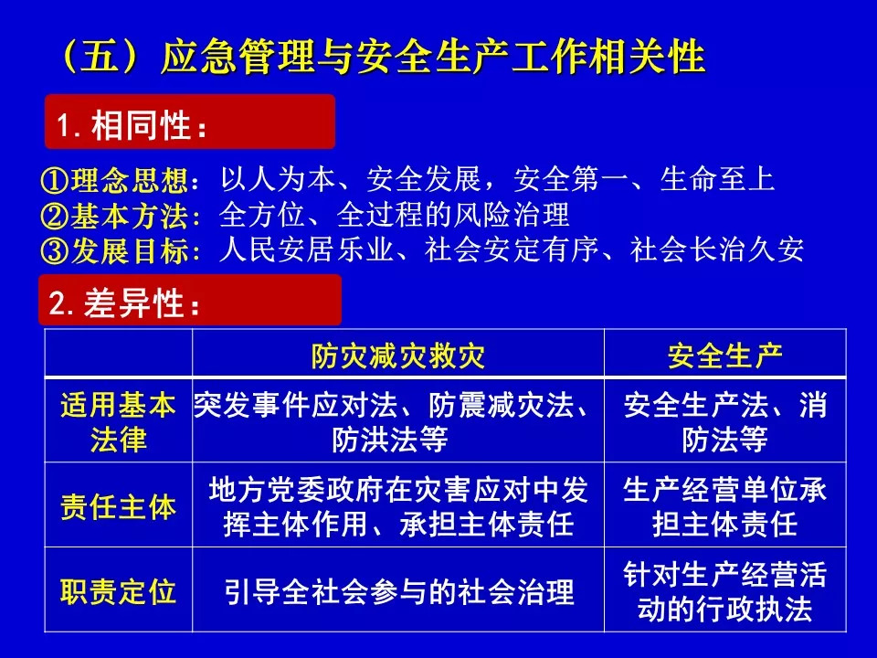 新澳门2035年展望，未来蓝图与管家婆的智慧管理2021澳门最新资料