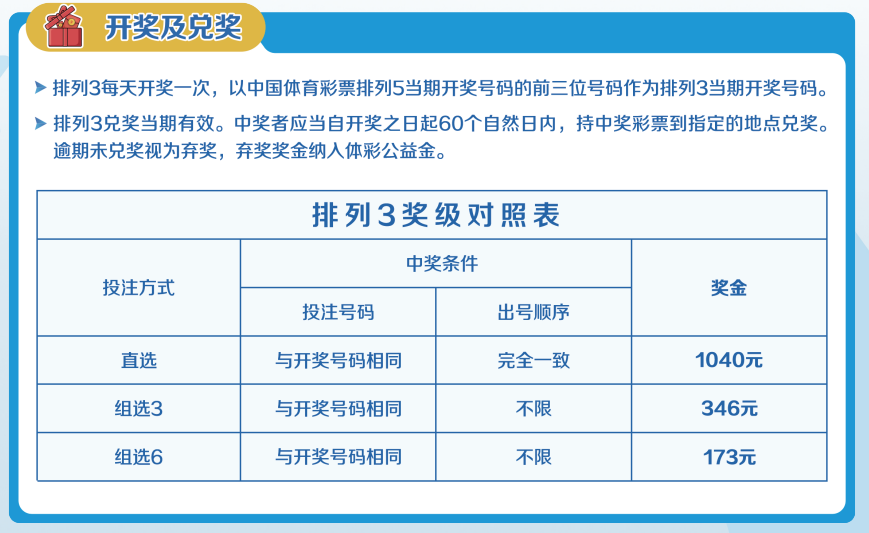 揭秘一码三中的背后逻辑与风险一码三中三 资料中奖