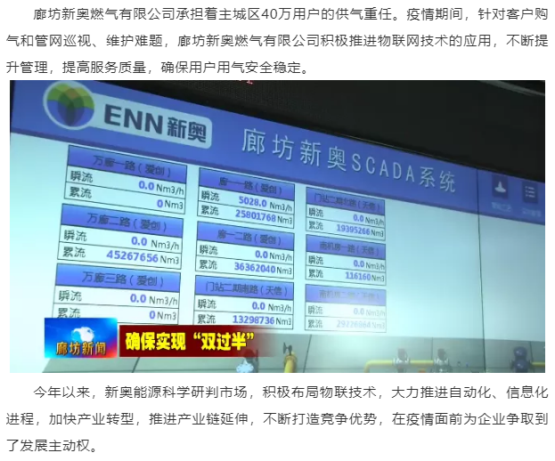 2035年新奥资料