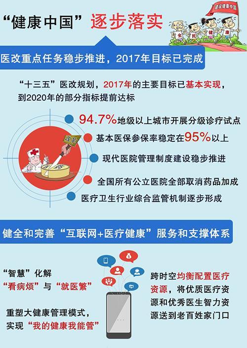 新澳2035年精准资料战略蓝图与未来展望新澳门期期准
