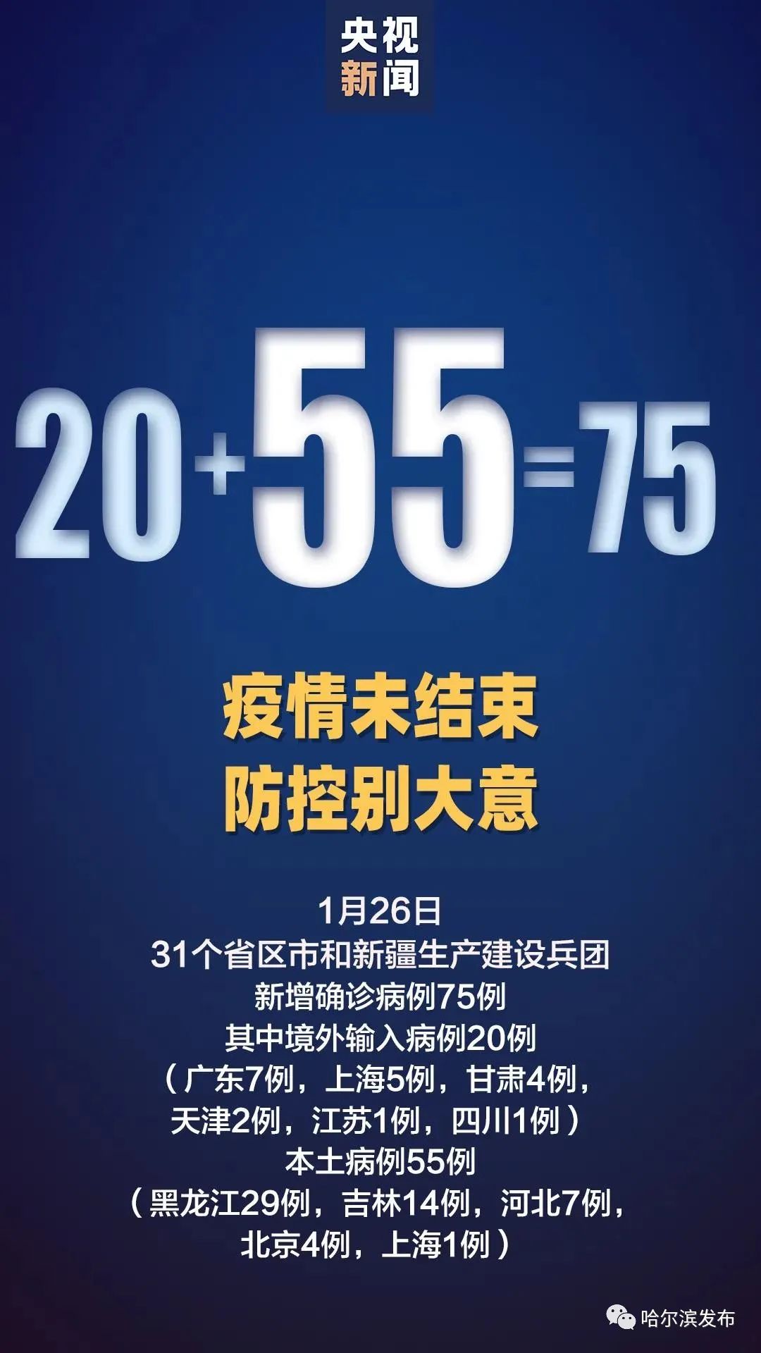 全国今天疫情最新情况，共筑防线，守护健康全国今天疫情最新情况通报