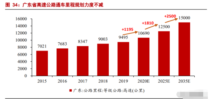 探索未来，新澳2035年最新版资料深度解析新澳2025年最新版资料公式