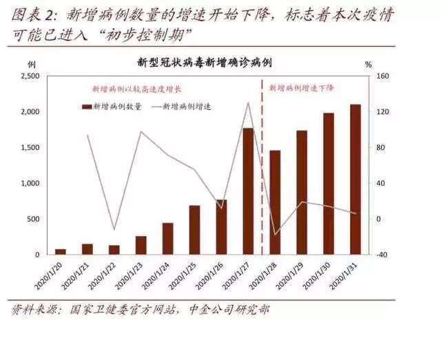 新疆多地疫情仍处于发展阶段，挑战与应对的双重考量新疆多地疫情仍处于发展阶段怎么办